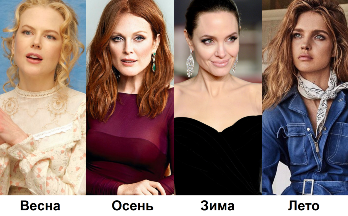 Осенние образы для цветотипа Весна