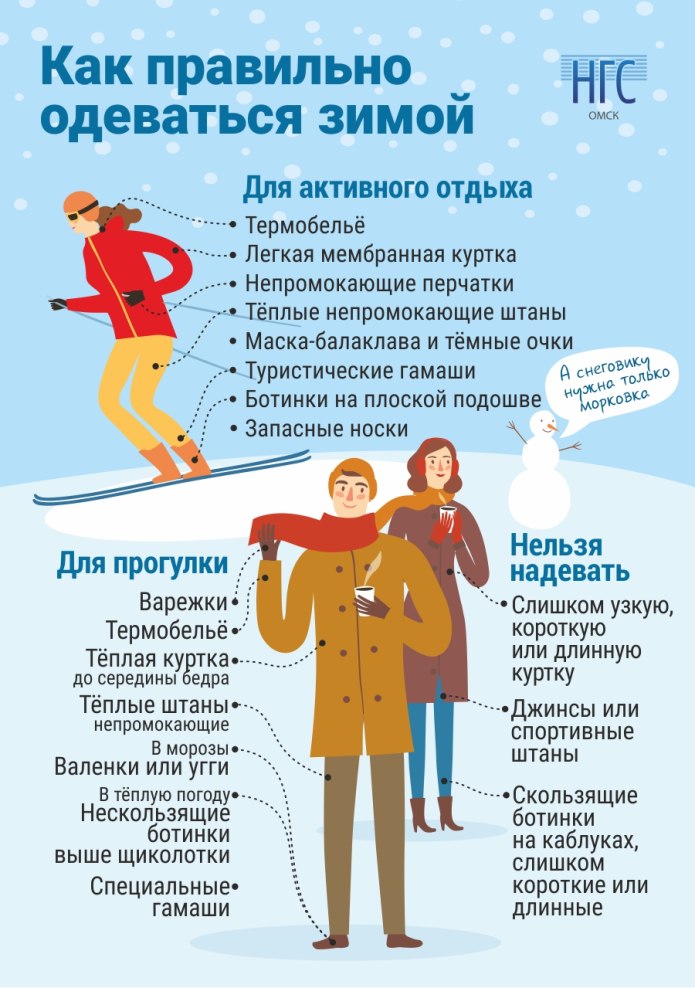 Как неправильно одеваться зимой