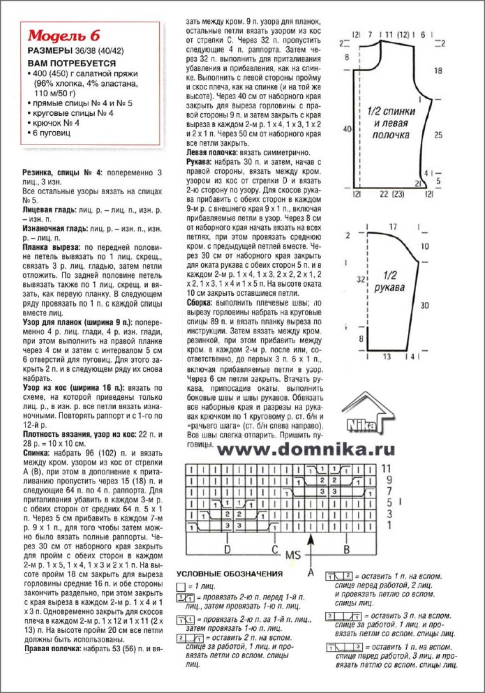 Схема и описание кофты на пуговицах спицами