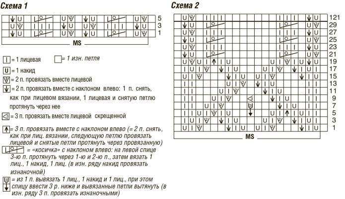 Ажурные жакеты спицами со схемами