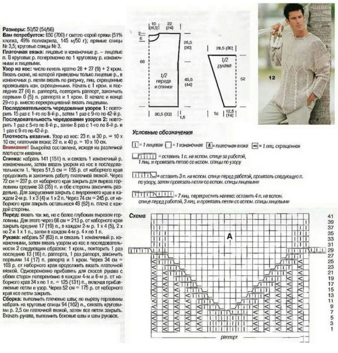 Вязание спицами пуловер мужской с описанием и схемой