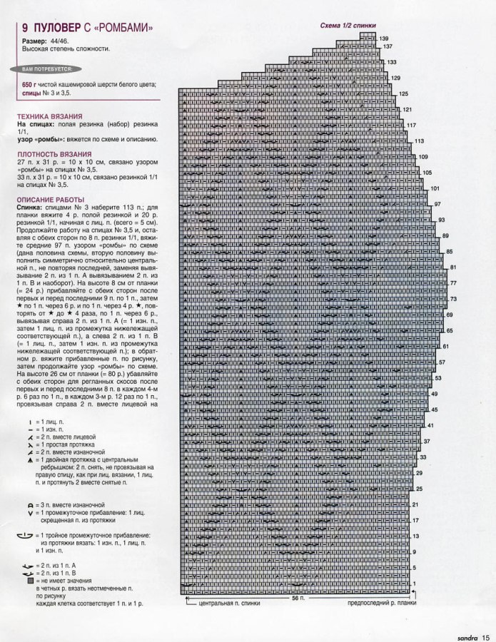Пуловер ромбами спицами схема и описание