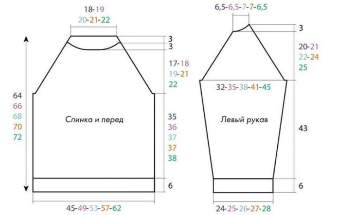Мужской джемпер спицами реглан сверху схемы
