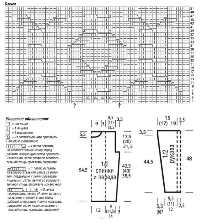 Схемы вязания спицами аранов для свитера