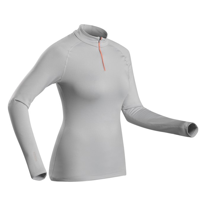 Термобелье Craft Active