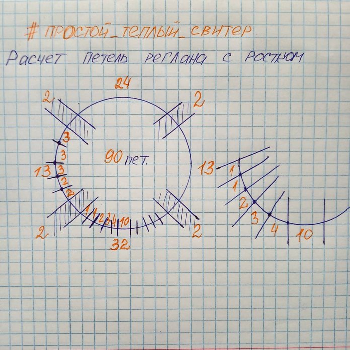 Росток крючком в реглане