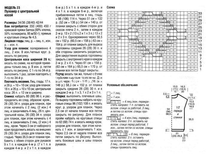 Джемпера с косами схемы