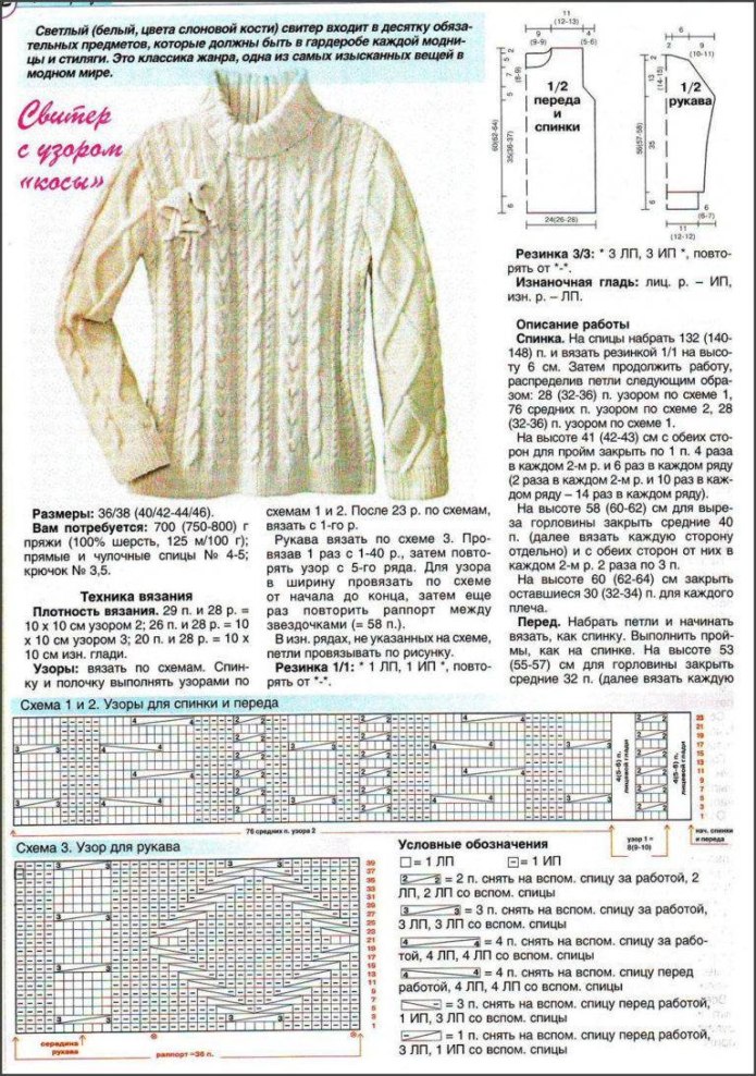 Кофта из хлопка спицами для женщин схемы и описание бесплатно