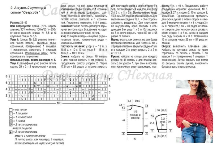 Джемпер оверсайз спицами для женщин схемы и описание