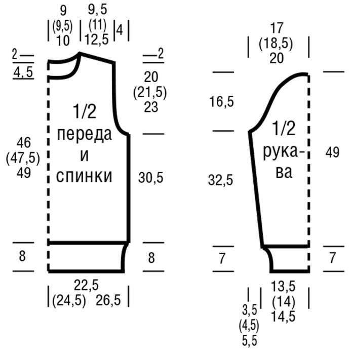 Выкройка вязаного женского свитера 48-50 размера