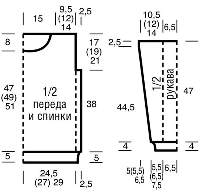 Выкройка свитера для вязания спицами на 2 года