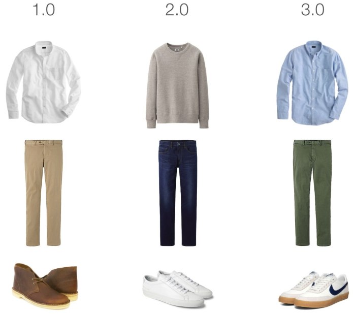 Men Capsule Wardrobe 2021