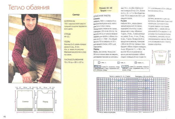 Мужской Аранский свитер схема рисунка