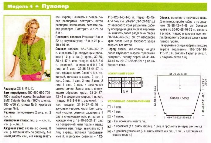 Вязание женских ажурных кофточек спицами с описанием и схемами