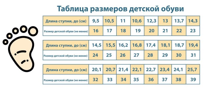 Таблица размеров обуви uk eu