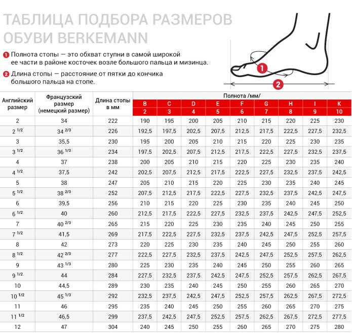 Размер обуви в см таблица мужская