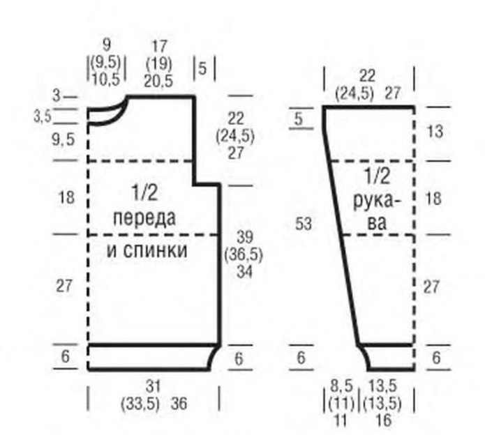 Вязание на спицах мужской свитер 52 размера