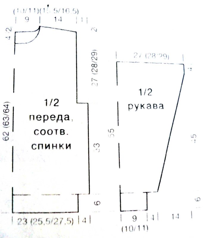 Вяжем рукав спицами снизу вверх