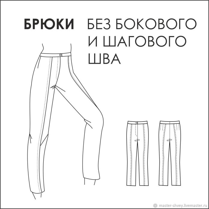 Брюки фартук выкройка