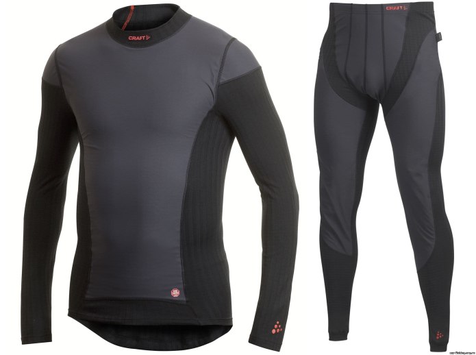 Термобелье Loeffler warm l10735