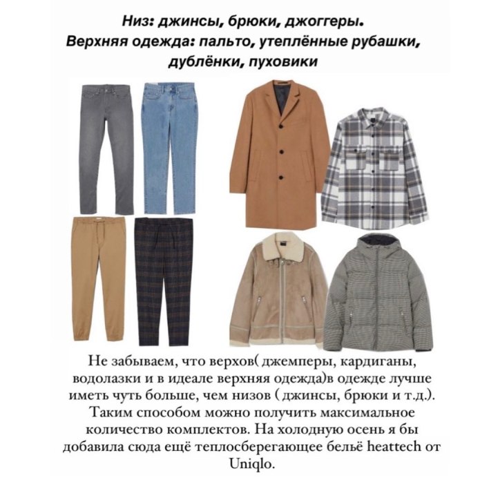 Базовые мужские вещи