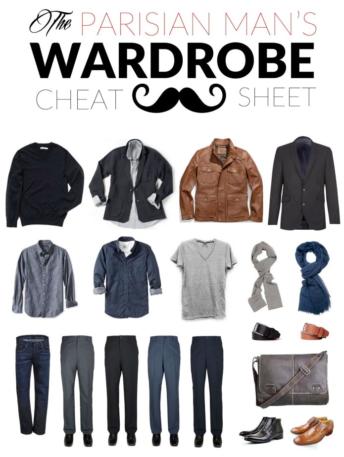 Men Capsule Wardrobe 2021