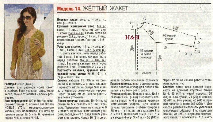 Жакет реглан сверху спицами для женщин схемы и описание бесплатно