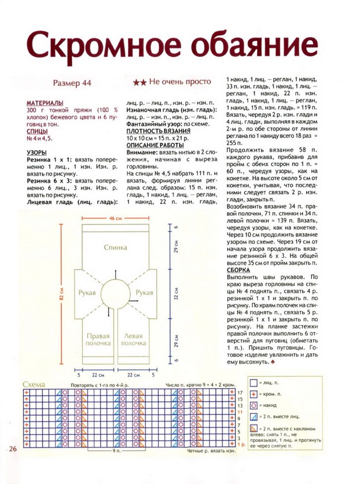Вязание детской кофточки регланом сверху спицами очень подробно схема