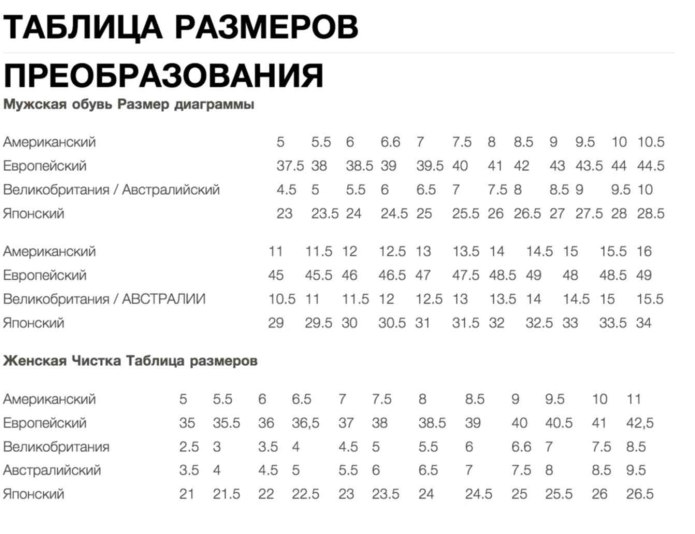 Таблица соответствия размера ноги и длины в см