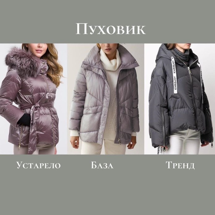 Куртки АНТИТРЕНД 2020
