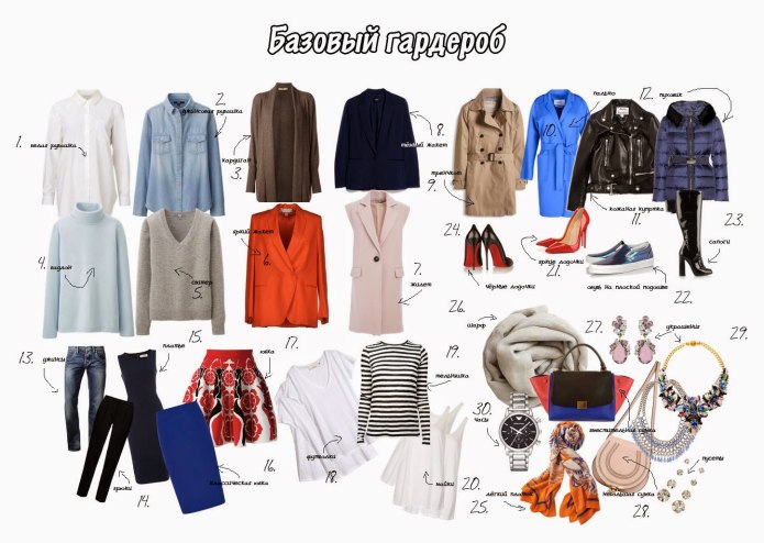 Базовые вещи для женского гардероба
