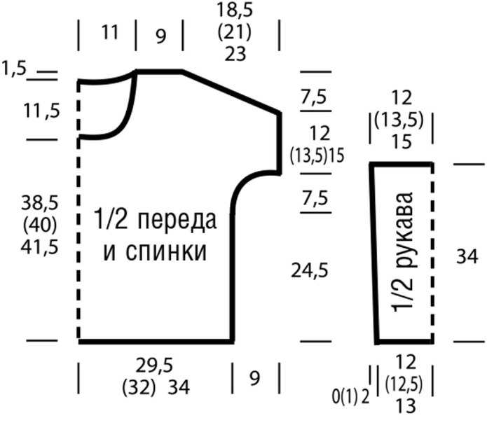 Выкройка пуловера со спущенным плечом