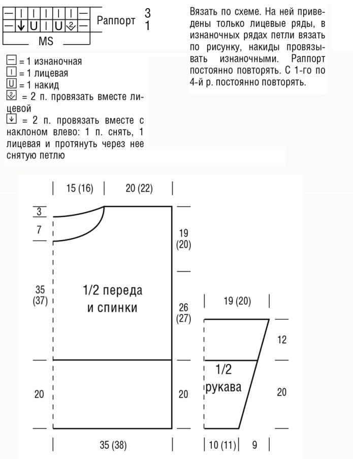Джемпер женский спицами схемы и описание 2020