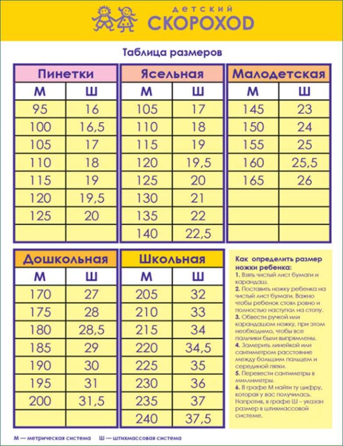 Скороход обувь Размерная сетка