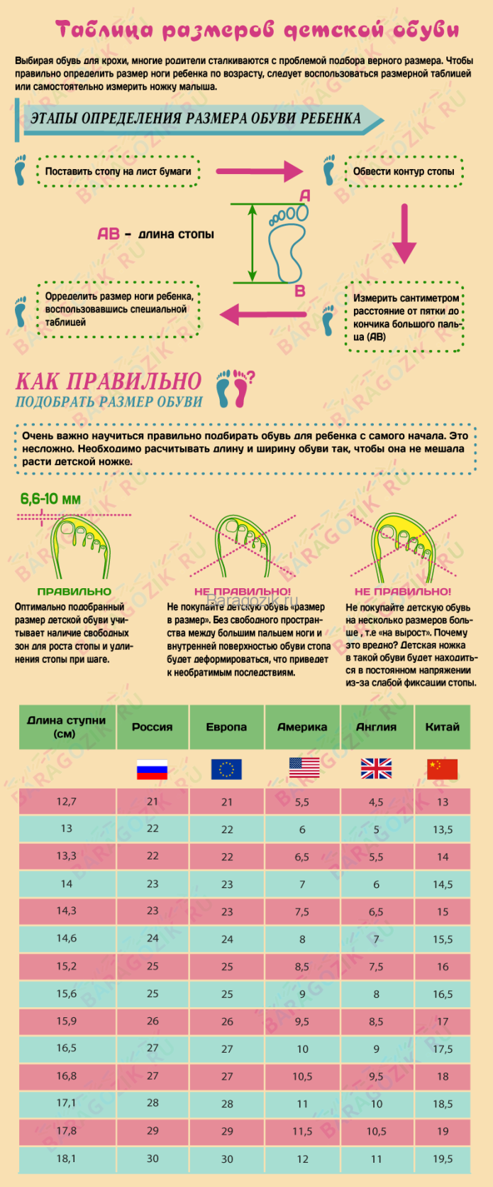 Suitable for foot length (cm) перевод