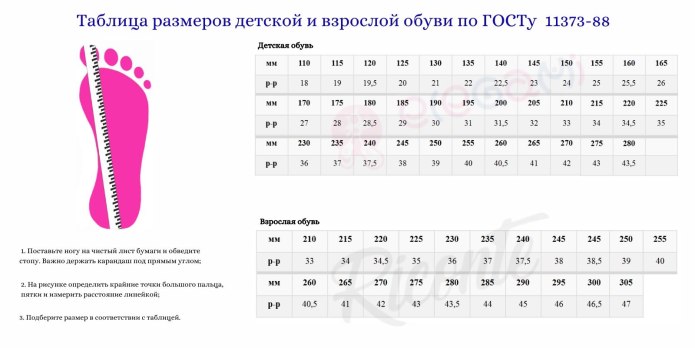 Размерная сетка Babolat