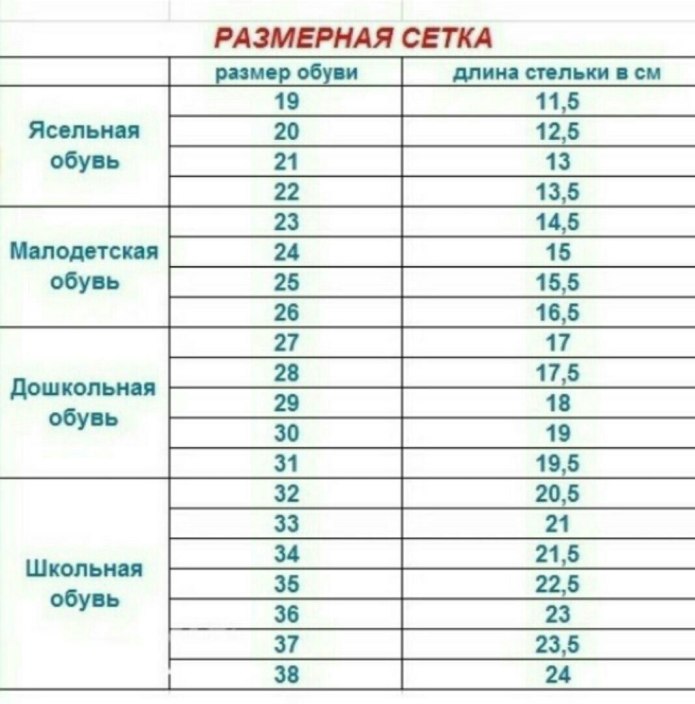 Ботинки Elegami Размерная сетка