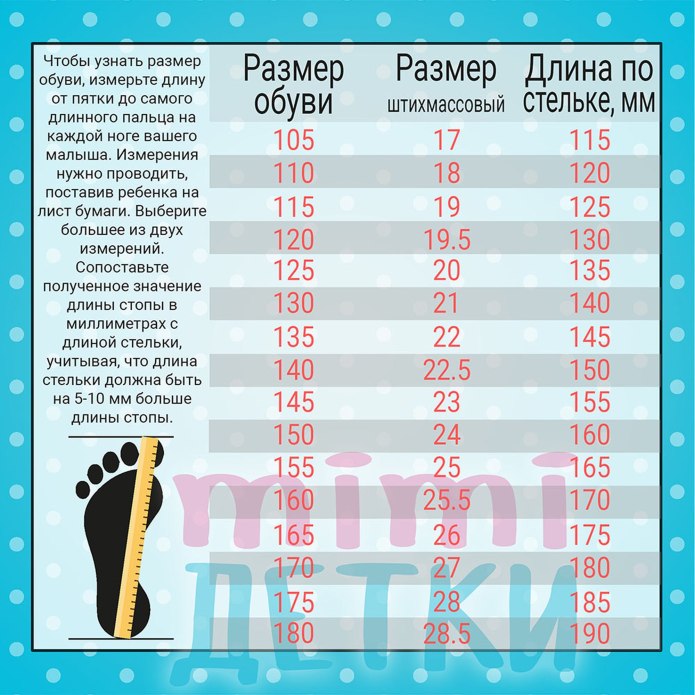 Носки детские Размерная сетка