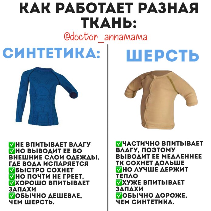 Термобелье детское Размерная сетка