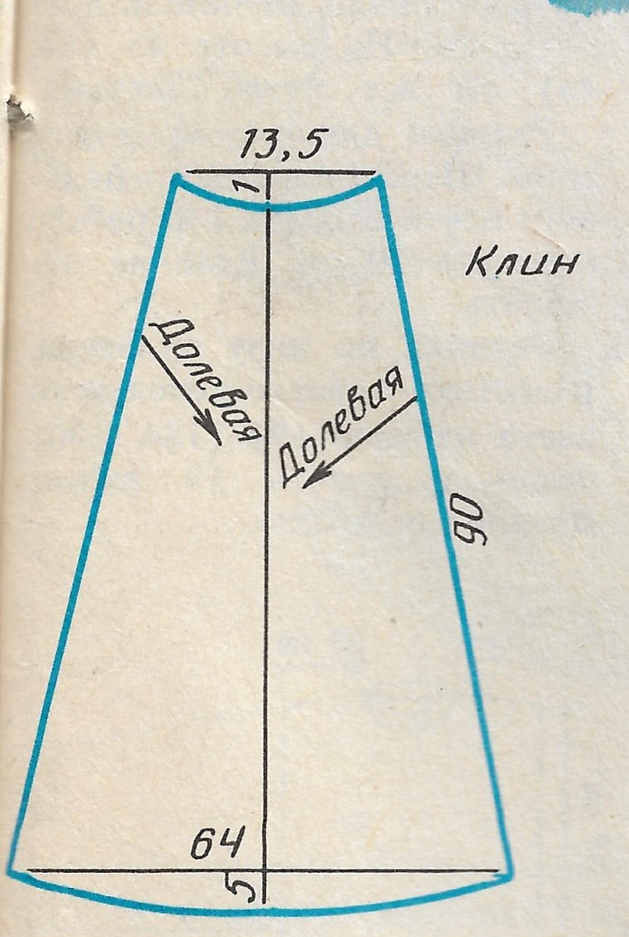 Построение выкройки юбки годе из 4 клиньев