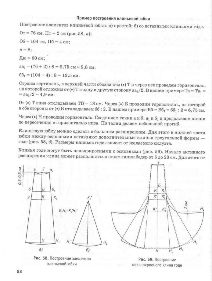 Юбка со шлейфом крой