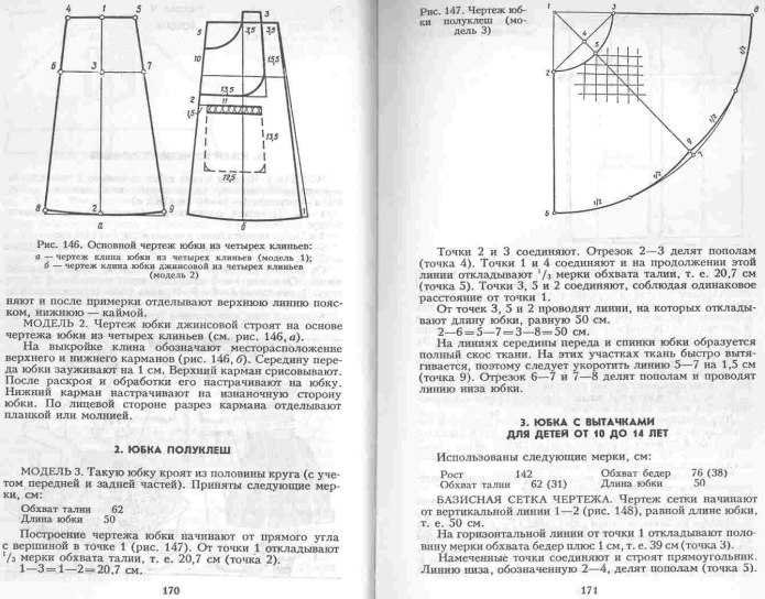 Юбка годе 10 клиньев чертёж