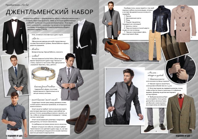 Критерии классификации брендов