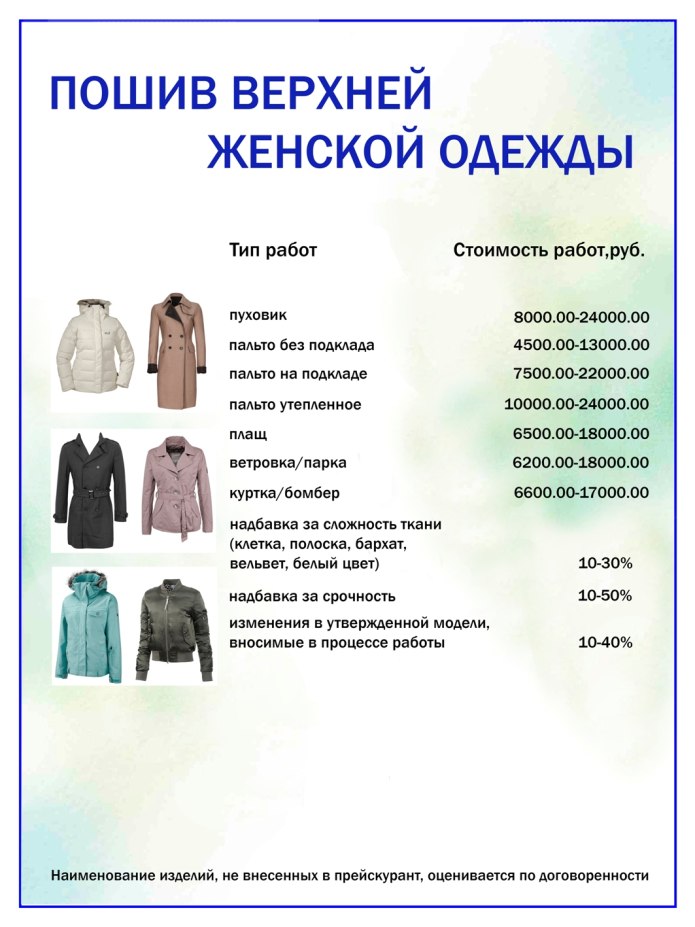Дресс коды для мужчин