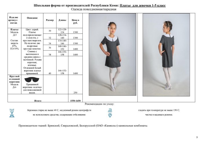 Неправильный дресс код