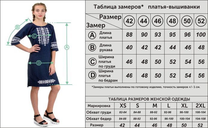 Правила мужского костюма