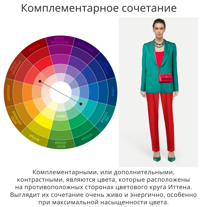 Подобрать цвет одежды
