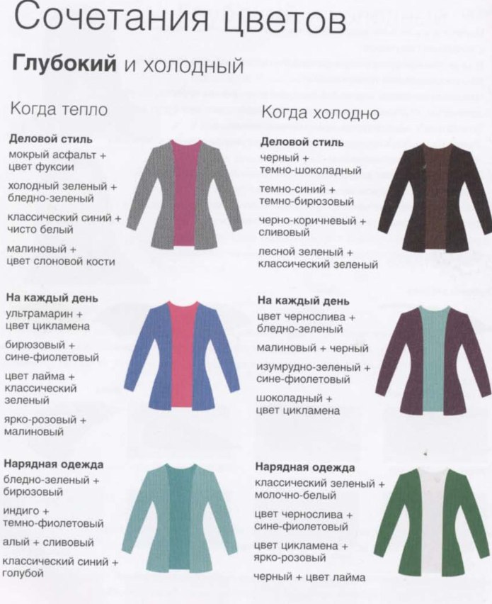 Комплиментарное сочетание в одежде