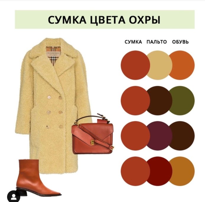 Сочетание цвета в одежде таблица для цветотипов внешности