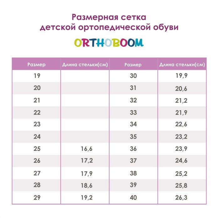 Размерная сетка Тапибу детская обувь сандали